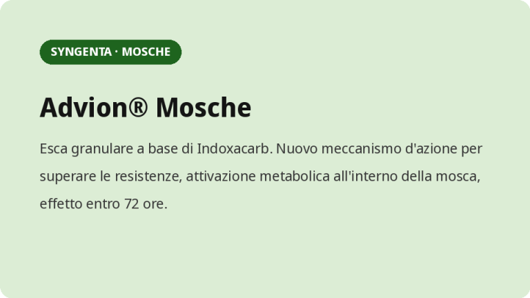 Grafica Advion® Mosche con descrizione del meccanismo d’azione e durata 72 ore.
