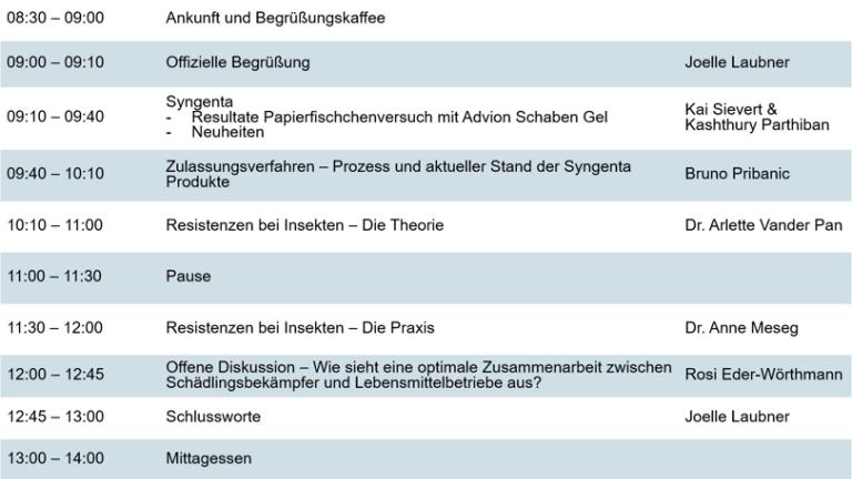Agenda Wien